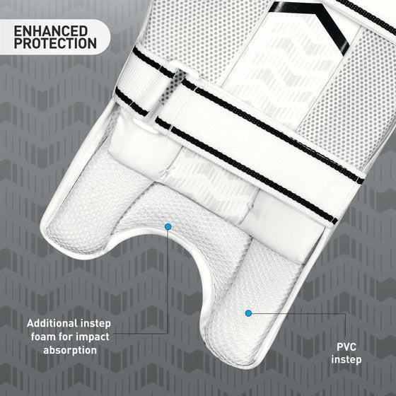 2025 GM 505 Batting Pads