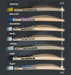 GM Maxi 808 Cricket Bat